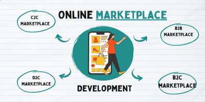 Prominent Online Marketplace Development Company | Code Brew Labs